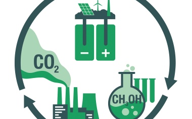 e-Methanol – flexible Methanolsynthese durch Entkopplung der Prozesseinheiten