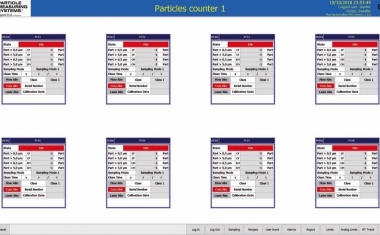 Particle Measuring Systems (PMS) stellt die neue Pharmaceutical Net Pro Reinraum-Überwachungssoftware vor
