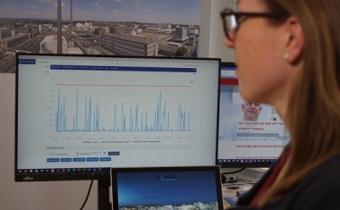 Digitale Prozessoptimierung