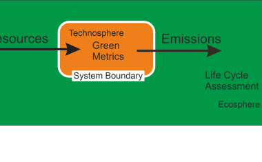 Assessment of Chemical Products and Processes: Green Metrics and Life Cycle Assessment – A Comparison