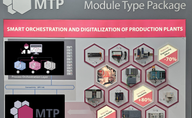 Voller Funktionsumfang mit MTP 2.0 verfügbar