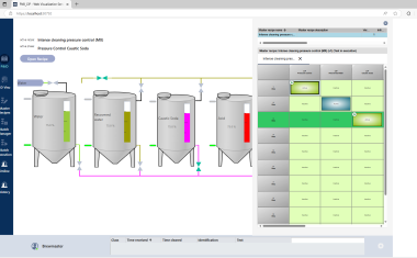 Automatisierungsplattform verbessert IT-OT-Kompatibilität und Usability