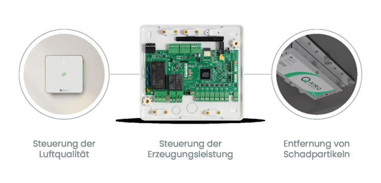 Intelligente Wärmepumpensteuerung