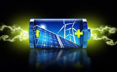 Batteriechemie, Batterieproduktion und Batterierecycling